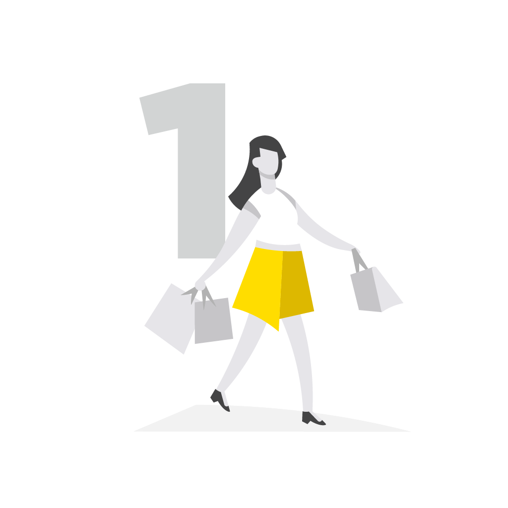 The Complete Guide to Retail Store Visits & Audits