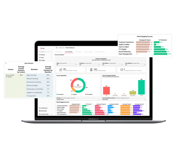 UI-Course-analytics