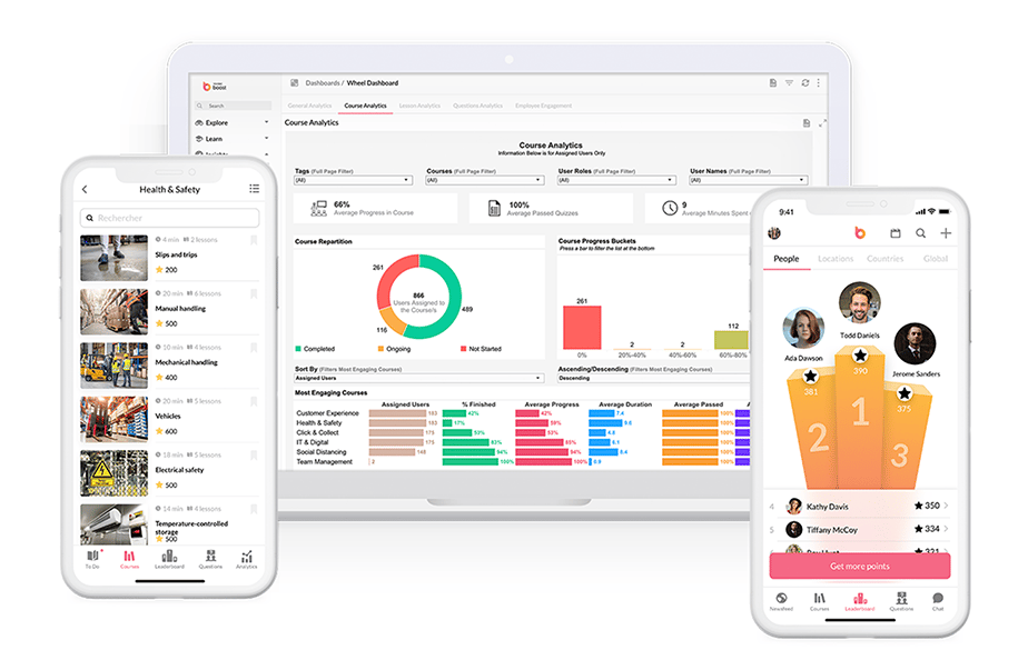YOOBIC | Digital Workplace for Deskless Workforce