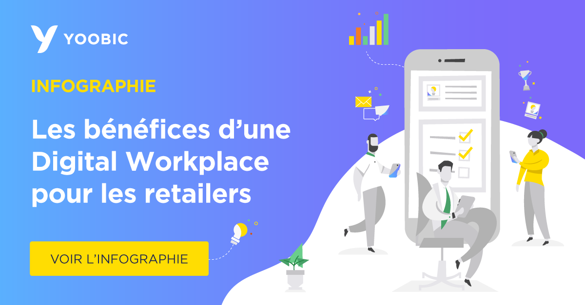 FR-BANNER-Infographic_Digital-Workplace_YOOBIC
